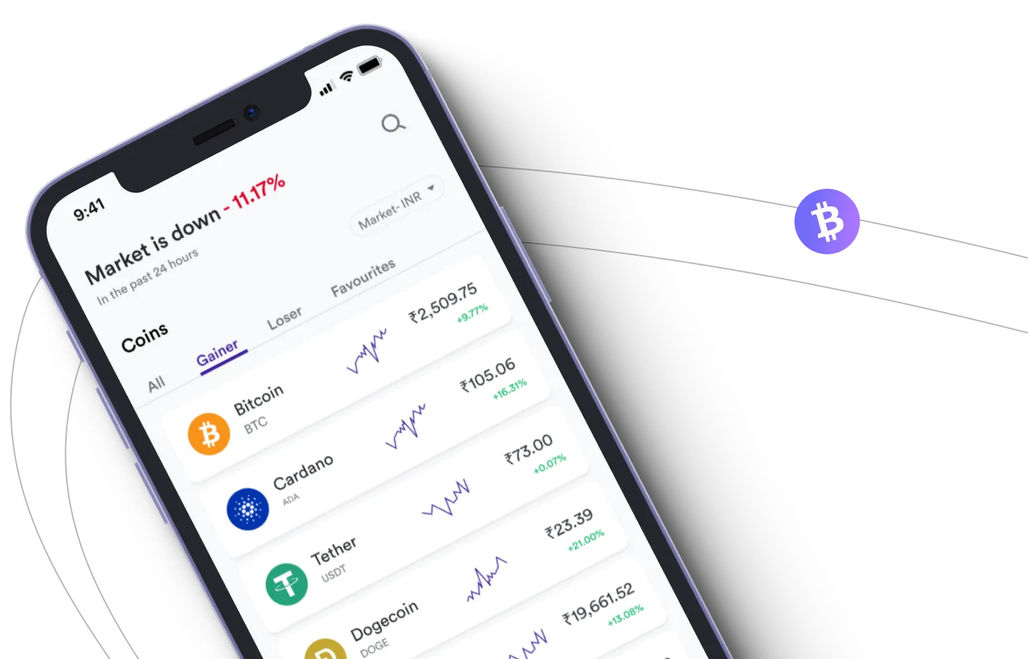 Immediate Serax 2.7 - Take advantage of the cryptocurrency markets and earn with Immediate Serax 2.7