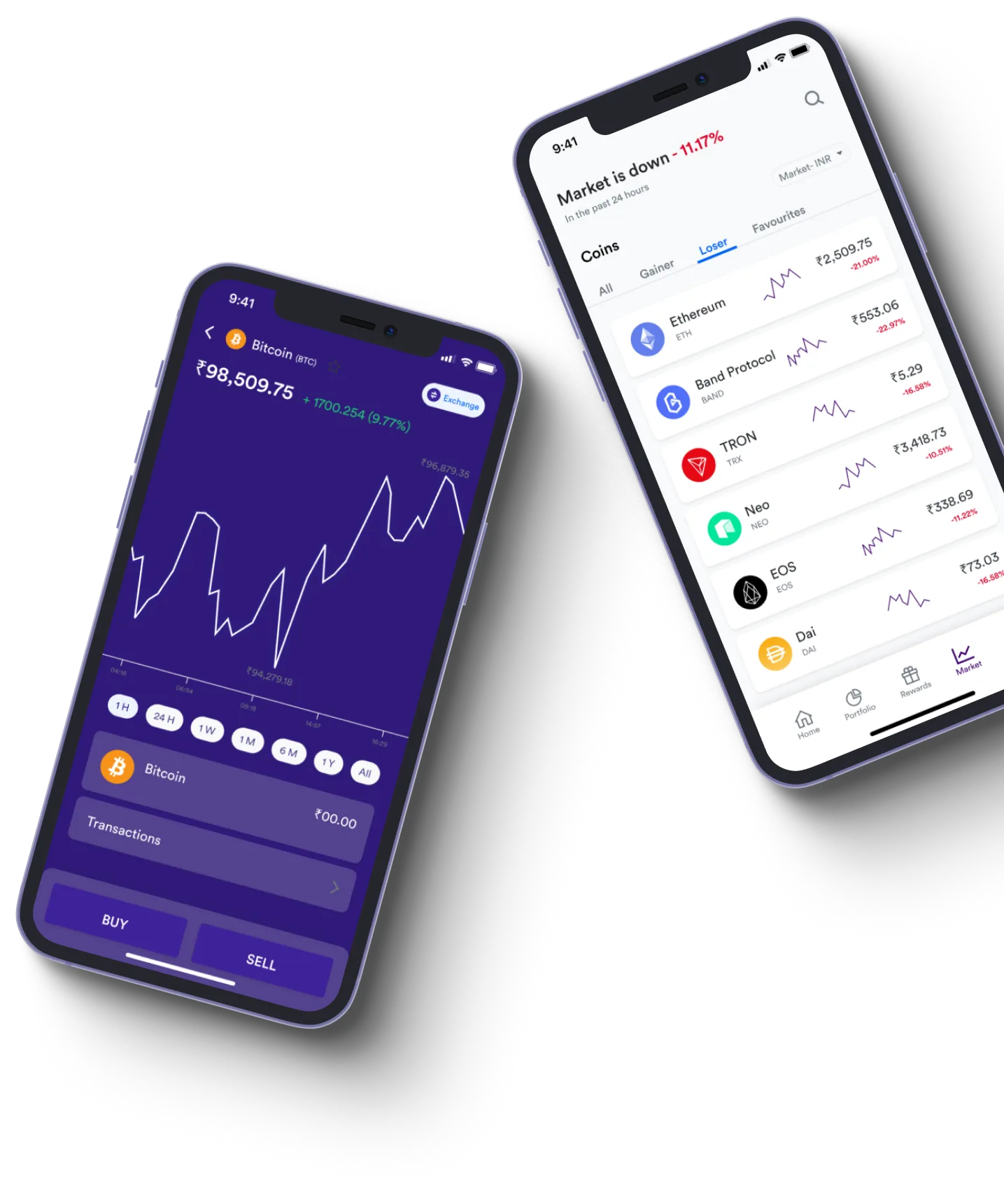 Immediate Serax 2.7 - What exactly is online trading?